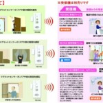 リーベックス_ドア・窓チャイム_HAS-M4B（黒）